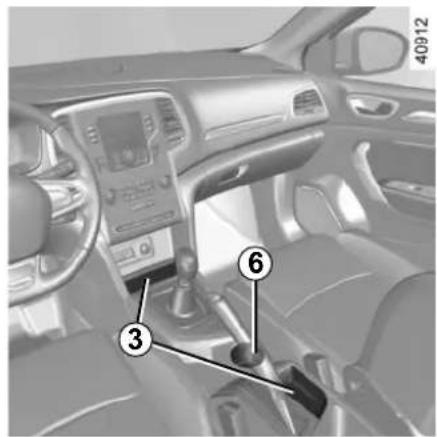 Interior view of a car with numbered mechanical components labeled 3, 6, and 40912