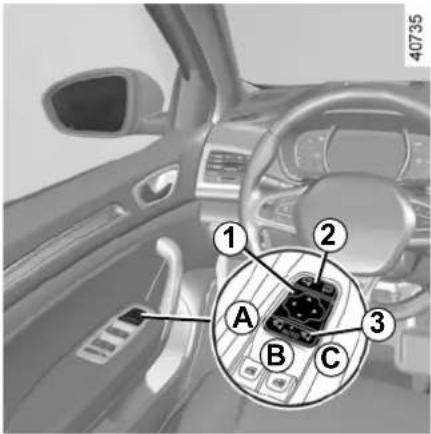 Diagram of car interior with labeled parts and a magnified inset showing component layout