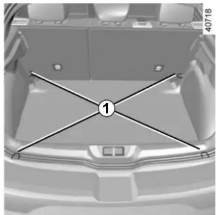RENAULT Megane (2020) - TRANSPORTING OBJECTS IN THE LUGGAGE COMPARTMENT - 3