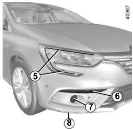 Diagram of a car's front and rear components with numbered labels pointing to different parts.