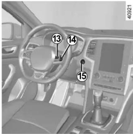 Interior view of a car dashboard with numbered annotations pointing to key components such as steering wheel, dashboard, and control unit.