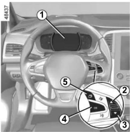 Car interior diagram with numbered components and a close-up inset showing the dashboard key
