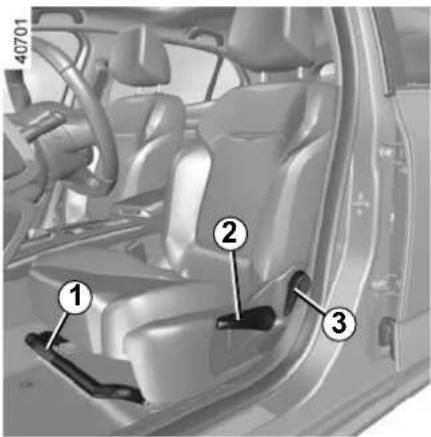 Diagram of car interior showing seatbelt and dashboard with numbered labels