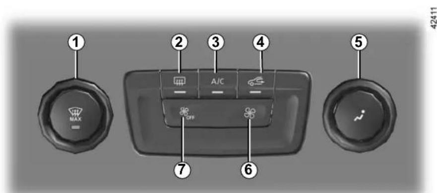 1 MAX 2 A/C 3 4 7 GPF 6 5 42411