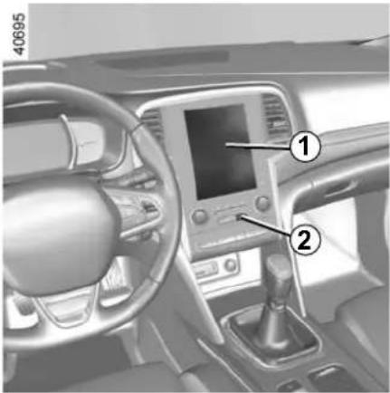 Interior view of a car dashboard with labeled parts, showing controls and steering wheel