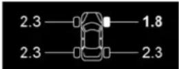 RENAULT Megane (2020) - TYRE PRESSURE MONITOR (5/5) - 2