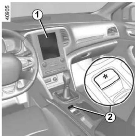 Interior view of a car dashboard with labeled parts and a highlighted interior space showing a vehicle seat area marked with an asterisk.