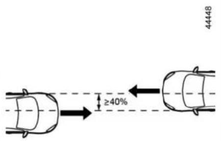 ≥40% 44448