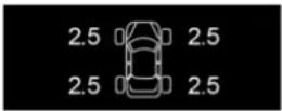 RENAULT Megane (2020) - TYRE PRESSURE MONITOR (3/5) - 1
