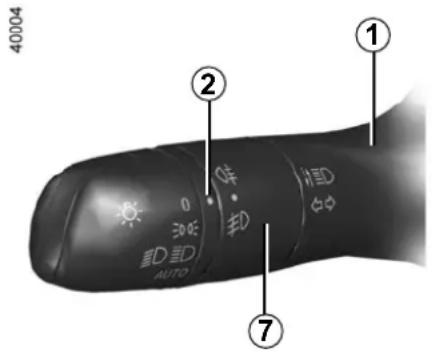 40004 ① ② 0 3000 AUTO ⑦