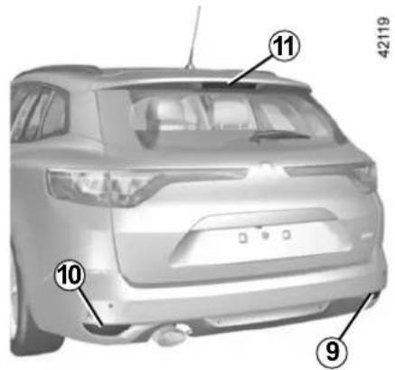 Technical diagram of a car rear view with numbered annotations pointing to specific components.