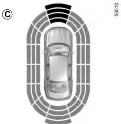 RENAULT Talisman (2019) - PARKING DISTANCE CONTROL (2/5) - 2