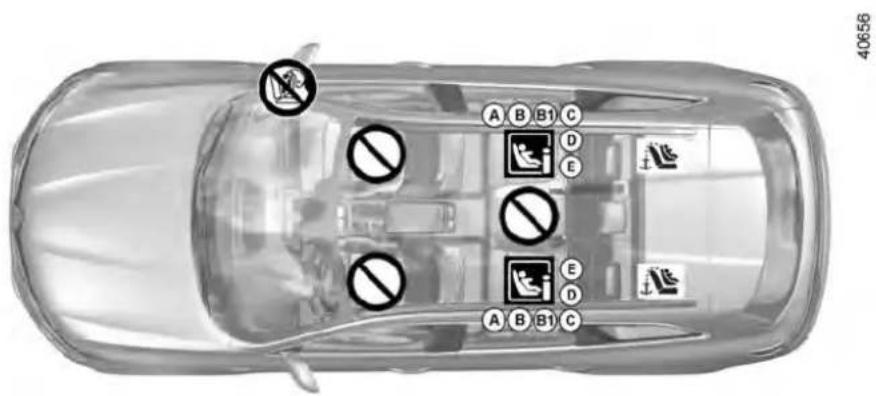 A B B1 C D E 40656 A B B1 C E D