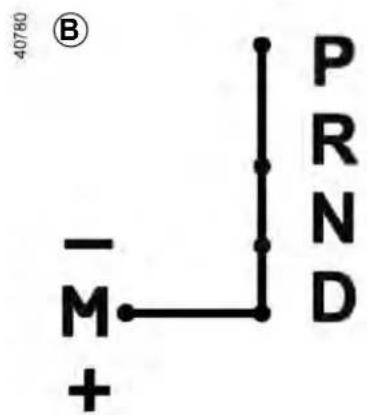 40780 B - M - P R N D +