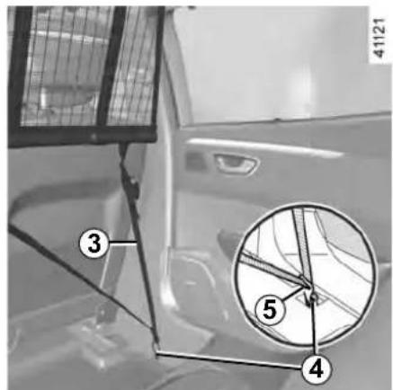 Diagram of a car interior with numbered components and a circular diagram highlighting five key parts.