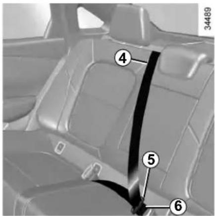 Diagram of car seatbelt with numbered labels pointing to different seat positions
