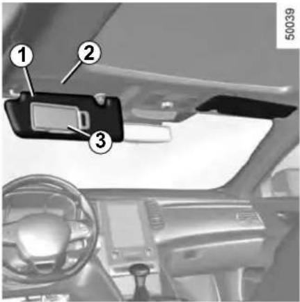 Interior view of a car dashboard with numbered components and a vehicle interior view