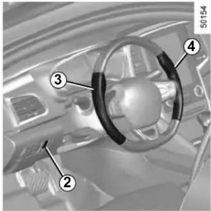Diagram of a car interior with numbered components for identification