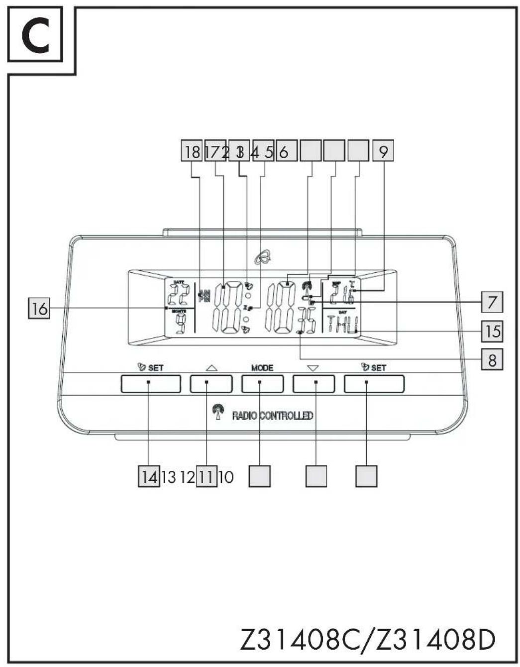 C 18 17 2 3 4 5 6 9 16 7 15 8 SET MODE SET RADIO CONTROLLED 14 13 12 11 10 Z31408C/Z31408D
