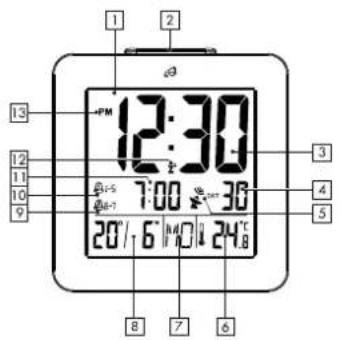 1 2 3 4 5 6 7 8 9 10 11 12 13 12:30 12/1 7:00 36 20/1 6 10 24.8