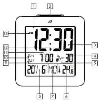 1 2 3 4 5 6 7 8 9 10 11 12 13 12:30 12PM 7:00 30 20/16 MΩ 24°C