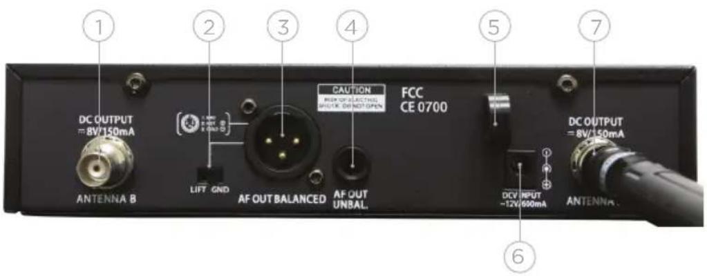 Audix AP41 - BACK PANEL - 1