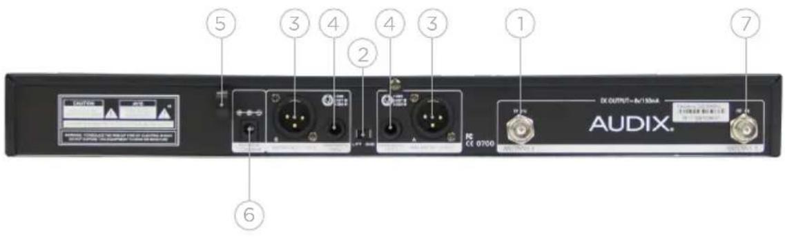 Audix R42 - BACK PANEL - 2