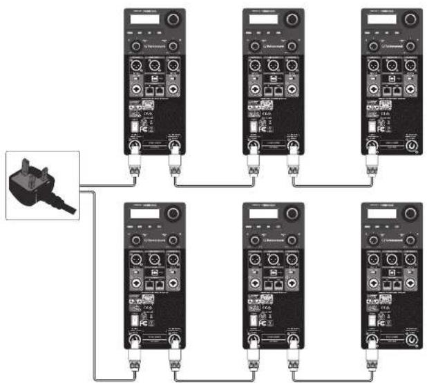 Turbosound iQ10 - Networked mains power - 1