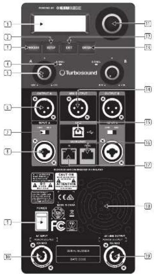 Turbosound iQ10 - Unpacking the Loudspeaker - 1