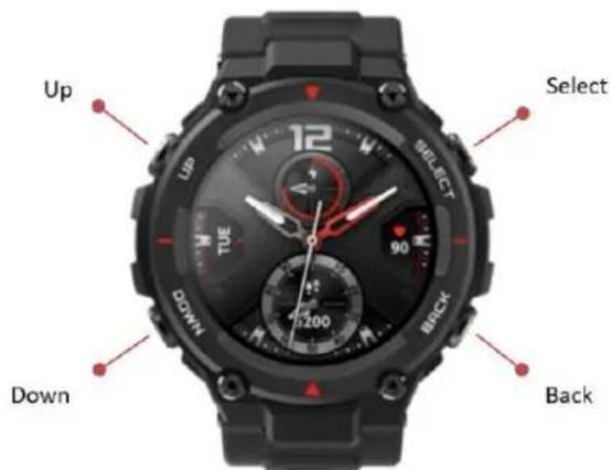 AMAZFIT T-Rex - Physical Buttons - 1