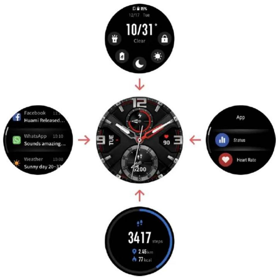AMAZFIT T-Rex - Touch screen - 1