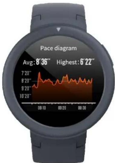 AMAZFIT Verge Lite - Workout Settings - 4