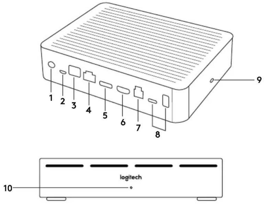 1 2 3 4 5 6 7 8 9 logitech 10