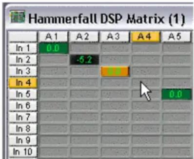 RME HDSP 9632 - Elements of the Matrix View - 1