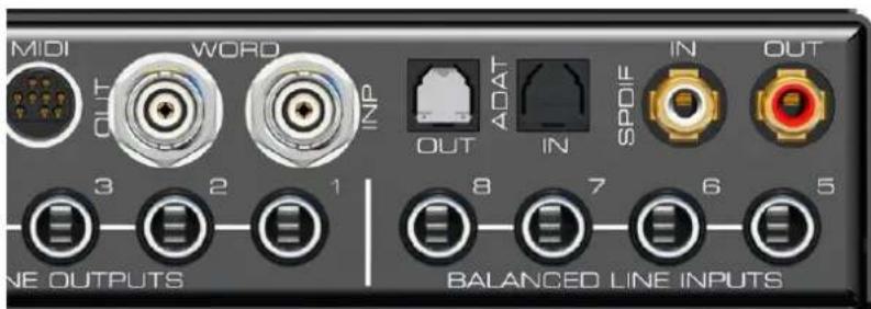 RME Fireface UCX - Connectors – Controls – Display - 3