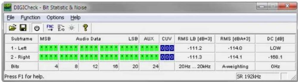 RME Fireface UCX - Noise level in DS / QS Mode - 1