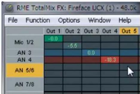 RME Fireface UCX - Elements of the Matrix View - 1