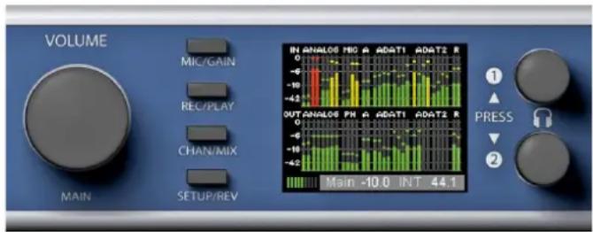 RME Fireface UFX II - Connectors – Controls – Display - 2