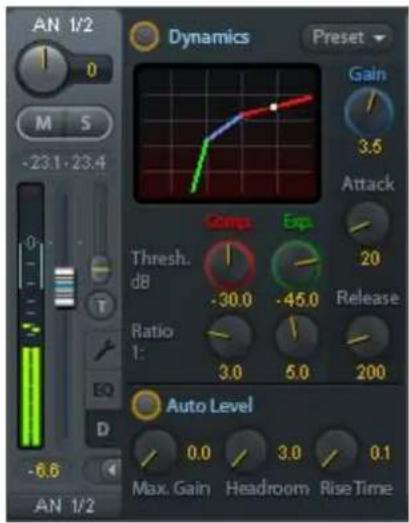 RME Fireface UFX II - Dynamics - 1