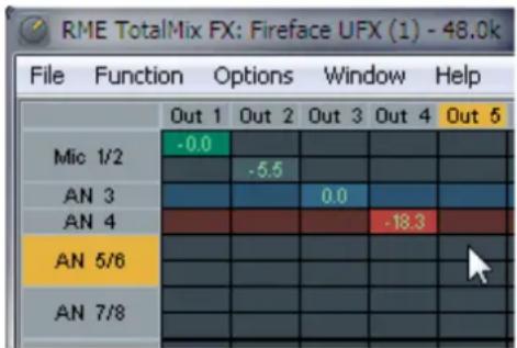RME Fireface UFX II - Elements of the Matrix View - 1
