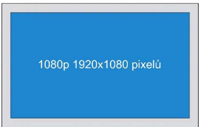 1080p 1920x1080 pixelů