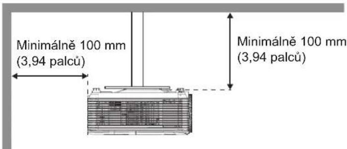 Minimálně 100 mm (3,94 palců) Minimálně 100 mm (3,94 palců)