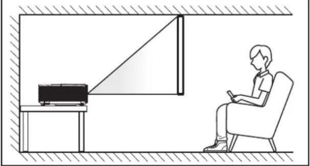 OPTOMA HD29He - Instalace projektoru - 2