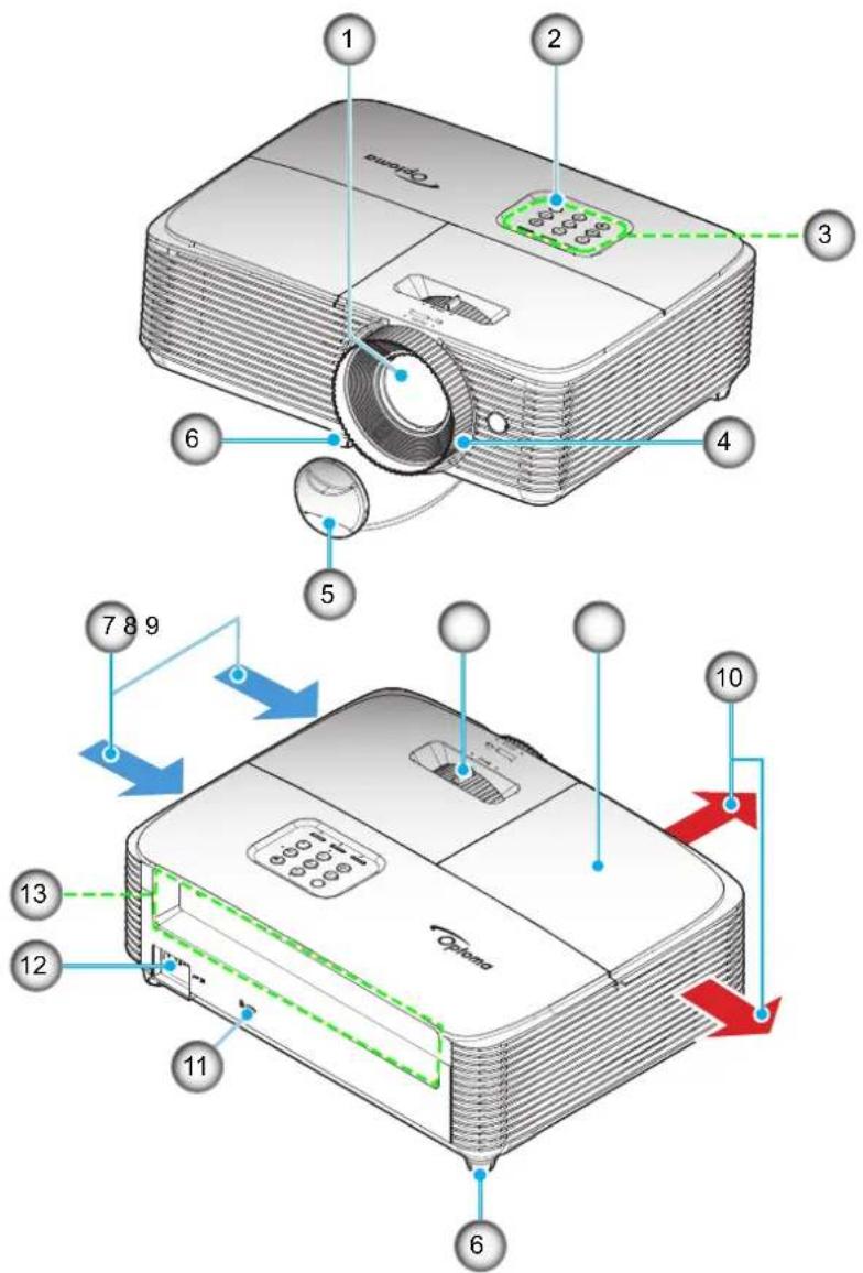 OPTOMA HD29He - ÚVOD - 1