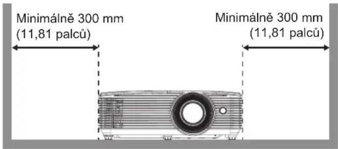 Minimálně 300 mm (11,81 palců) Minimálně 300 mm (11,81 palců)