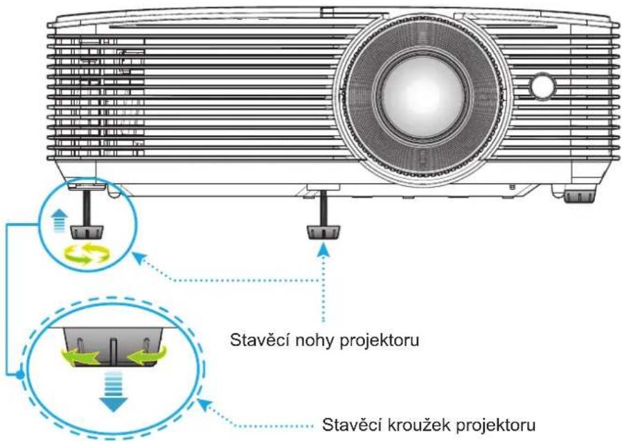 Stavěcí nohy projektoru Stavěcí kroužek projektoru