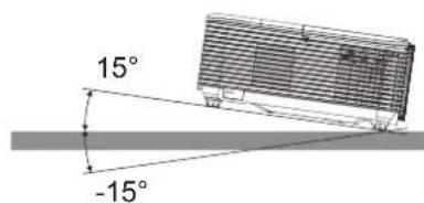 15° -15°