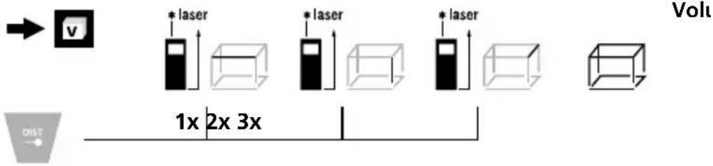 Laserliner LaserRange-Master T4 Pro - ! - 2
