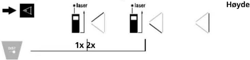 Laserliner LaserRange-Master T4 Pro - Vinkelfunksjon 2: - 1