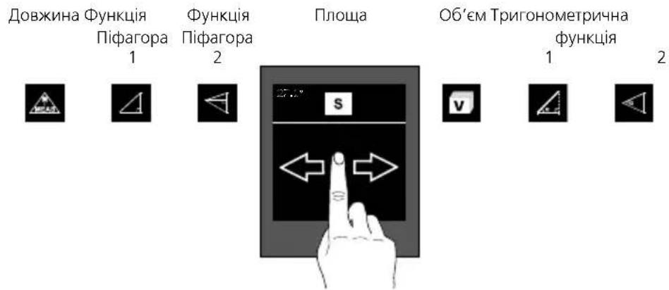 Довжина Функція Піфагора 1 Функція Піфагора 2 Площа Об'єм Тригонометрична функция 1 2